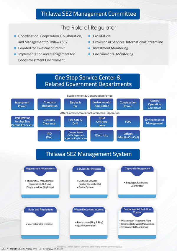economic-brochure-05