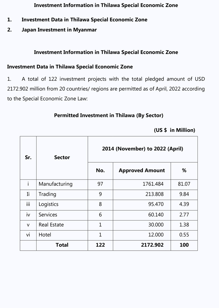 economic-zone-eng-01