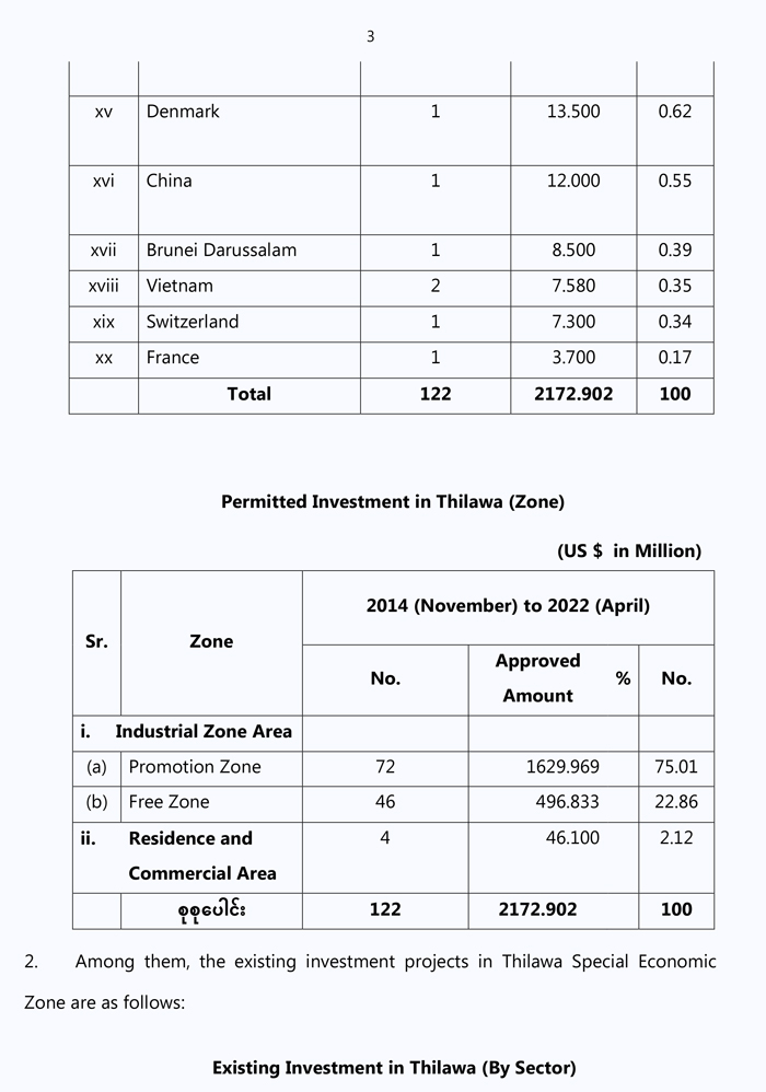 economic-zone-eng-03