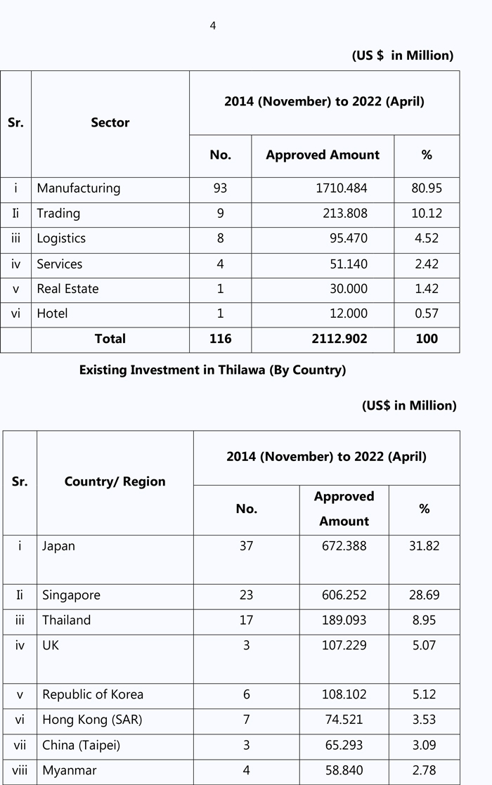 economic-zone-eng-04