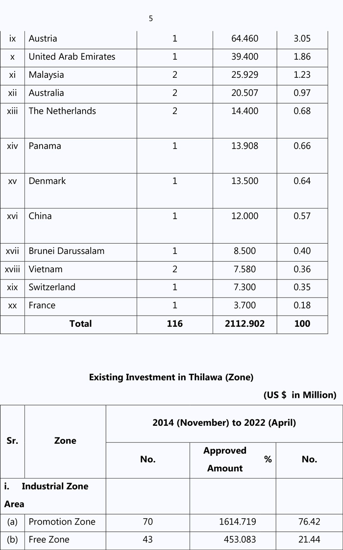 economic-zone-eng-05