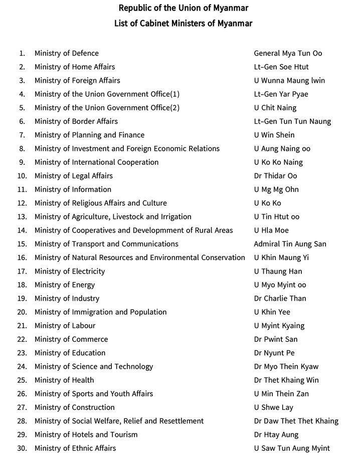 cabinet-ministers-list