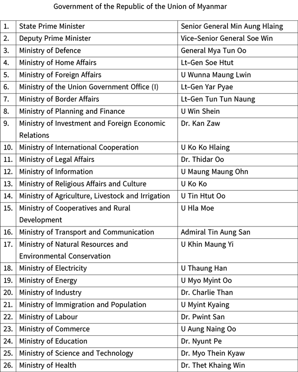 gov-list-eng-01