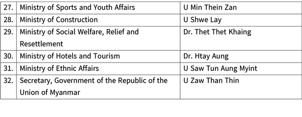 gov-list-eng-02