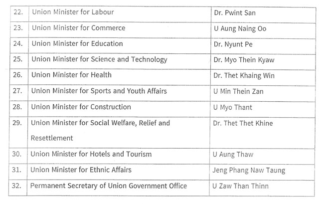 government-01